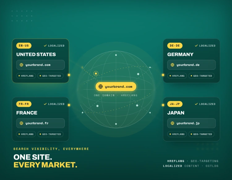 search-stride-international-seo-framework-graphic